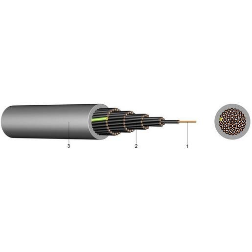 Kabel & Leitungen LSYY-JB     3X  4 PVC Steuerleitung LSYY-JB 3x4 Verpackungseinheit:1M
