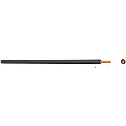 Kabel & Leitungen H07Z-K   1,5  SW Halogenfreie Aderleitung 1,5 mm² feindrähtig schwarz 100m Bund Verpackungseinheit:100M