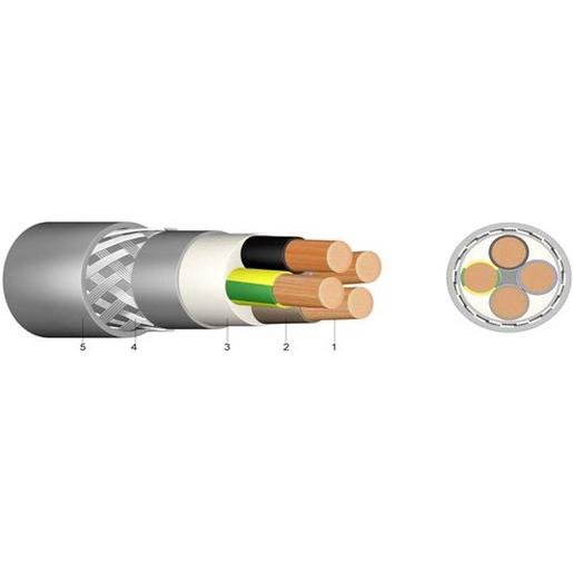 Kabel & Leitungen SLCM   4X 2,5 PVC Motoranschlussleitung SLCM 4x2,5 Verpackungseinheit:1M