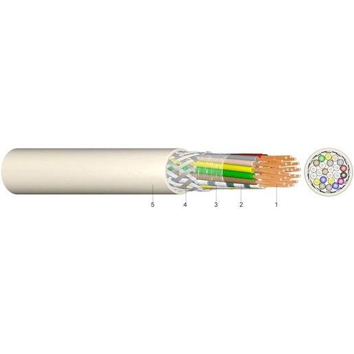 Kabel & Leitungen LIYCY       2X0,5 Elektronik-Steuerleitung geschirmt LIYCY 2x0,5 Verpackungseinheit:1M