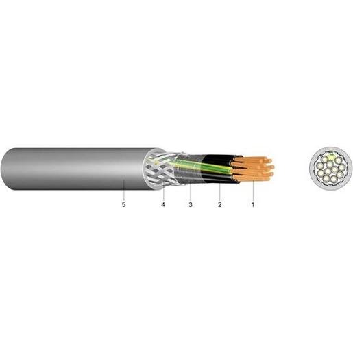 Kabel & Leitungen LSYCVY-JZ   7X  2,5 PVC Steuerleitung Cu geschirmt LSYCVY-JZ 7X2,5 Verpackungseinheit:1M