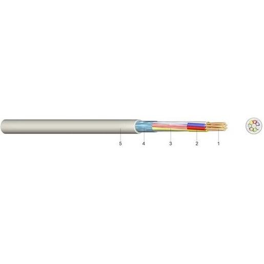 Kabel & Leitungen JE-Y(ST)Y   2X2X0,8 Installationskabel für die Industrie-Elektronik JE-Y(ST)Y 2x2x0,8 Verpackungseinheit:1M